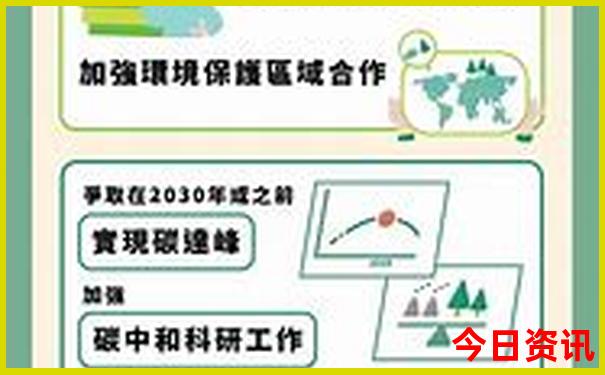 大理两日游自由行攻略