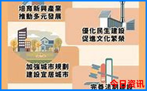 遂宁景点旅游景点排名