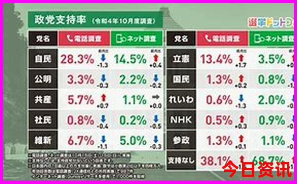 北京的三里屯是什么地方