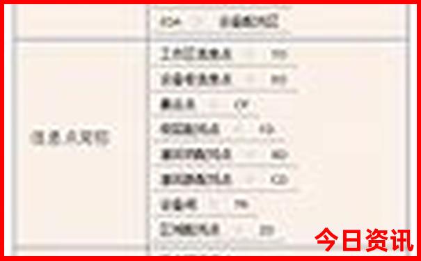 北京到天津一日游最佳路线