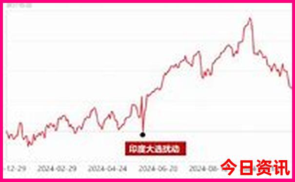 北京教堂排名前十名