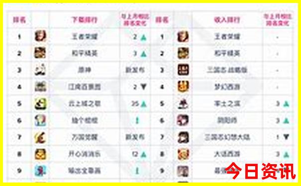 长沙周边漂流去哪里比较好玩