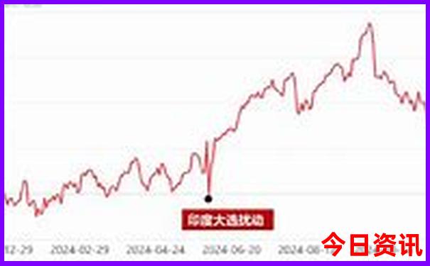 云南适合什么时候去旅游